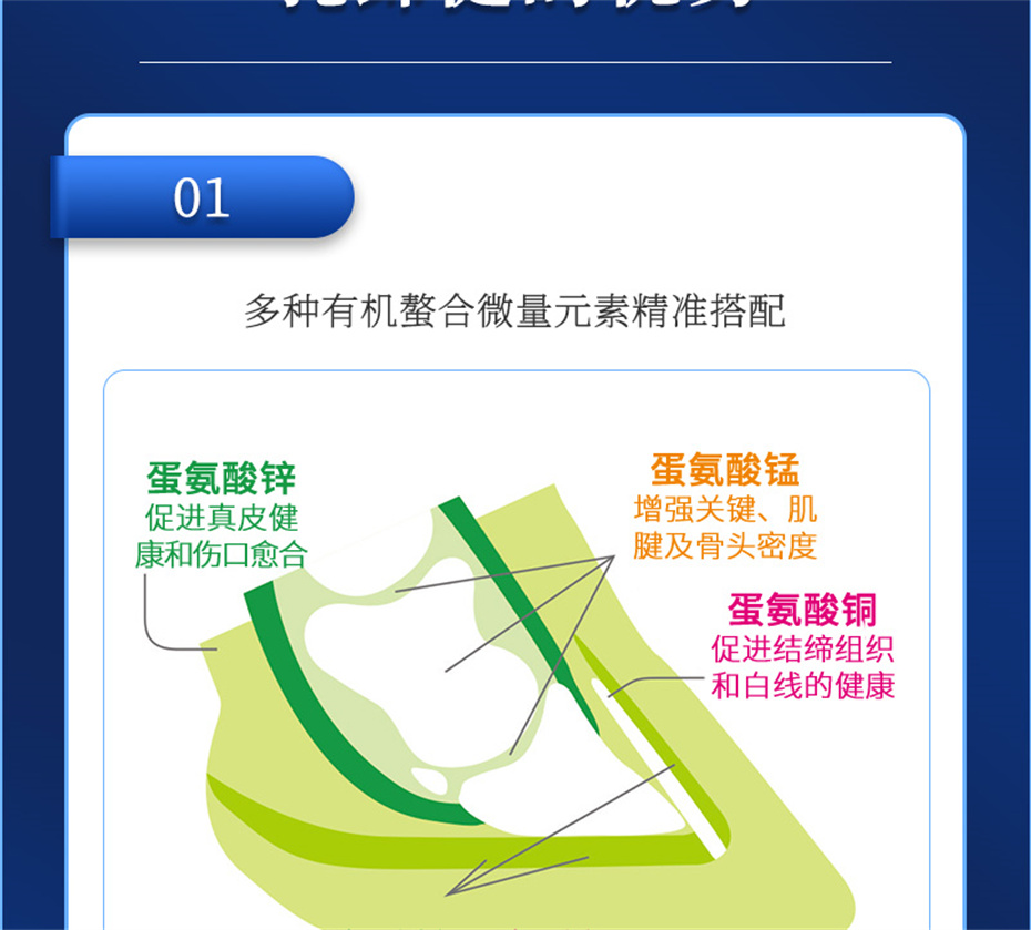 esball世博官网动保牛饲料添加剂乳蹄健产品介绍