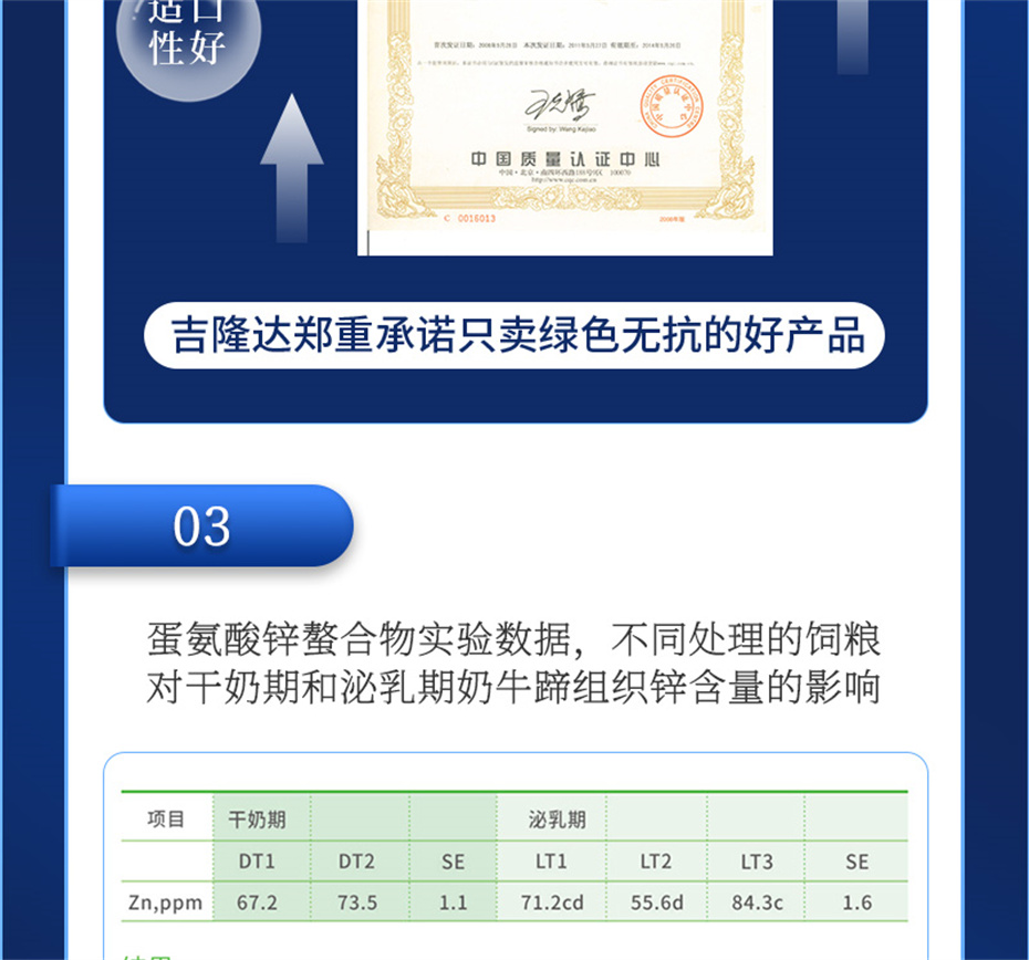 esball世博官网动保牛饲料添加剂乳蹄健产品介绍