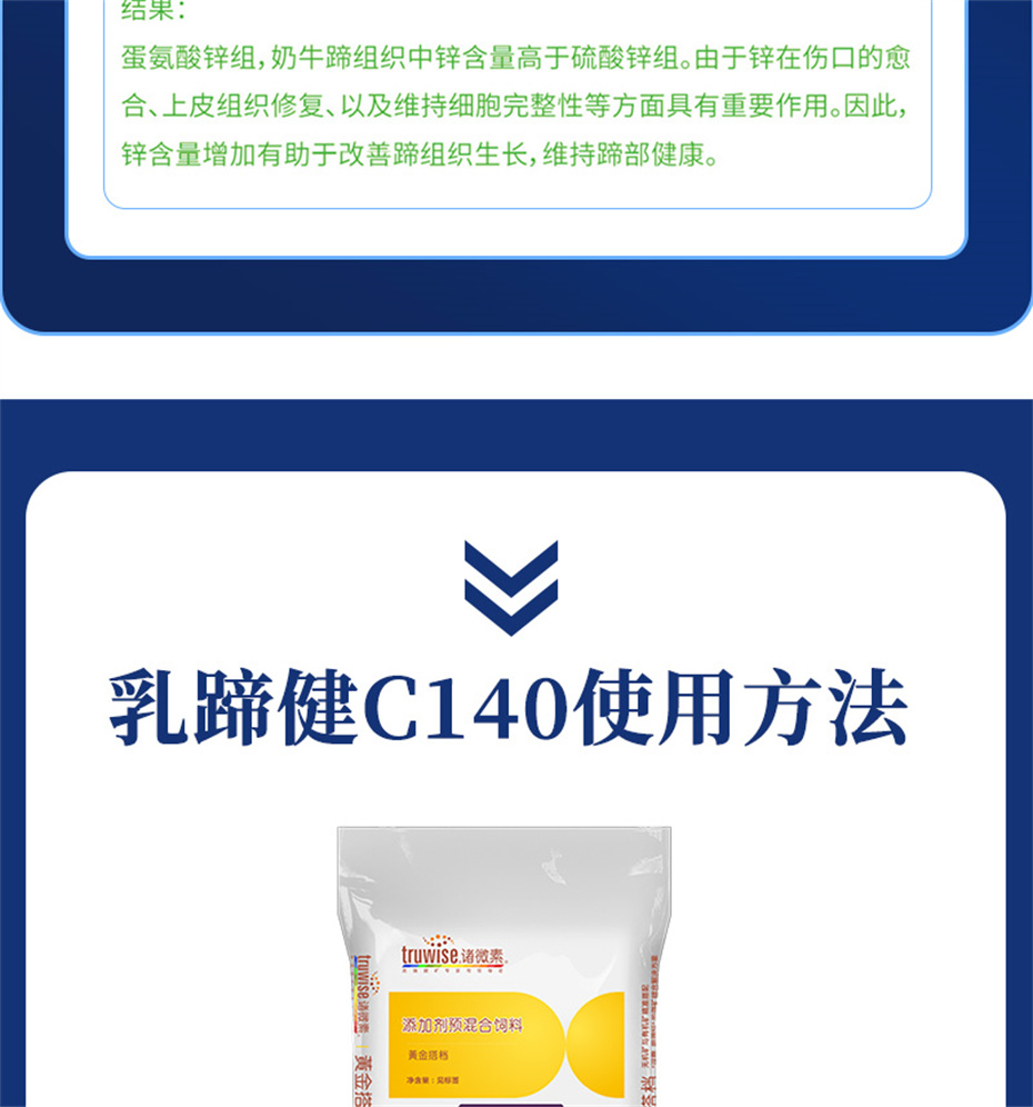 esball世博官网动保牛饲料添加剂乳蹄健产品介绍