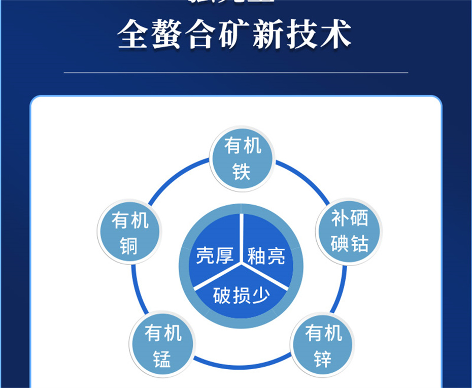 esball世博官网动保禽饲料添加剂强壳宝产品介绍