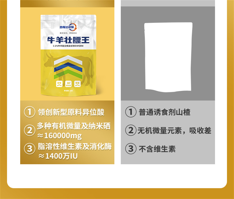 esball世博官网动保牛羊饲料添加剂牛羊壮膘王产品介绍