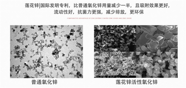 esball世博官网莲花锌