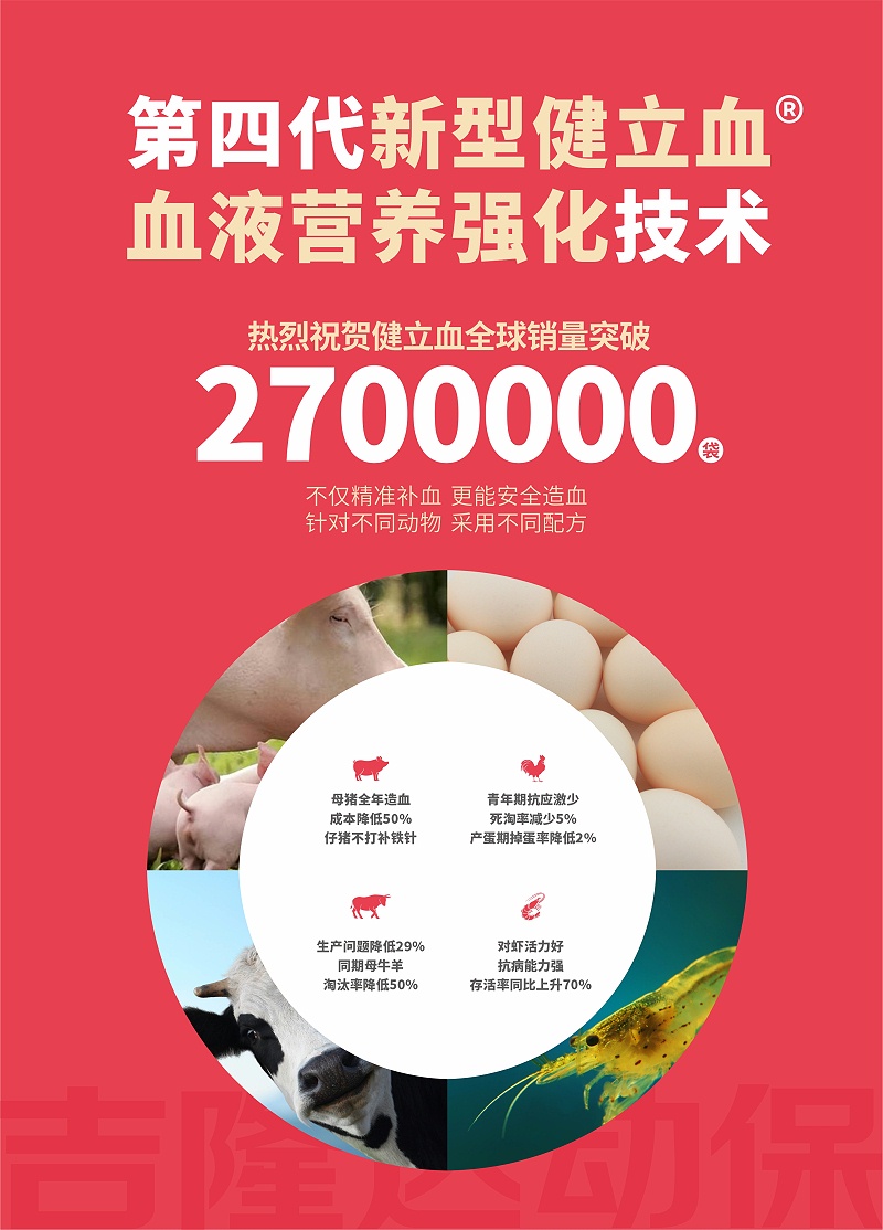 esball世博官网动保健立血