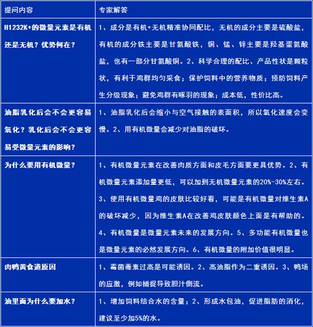 esball世博官网探索精微奥秘技术交流会