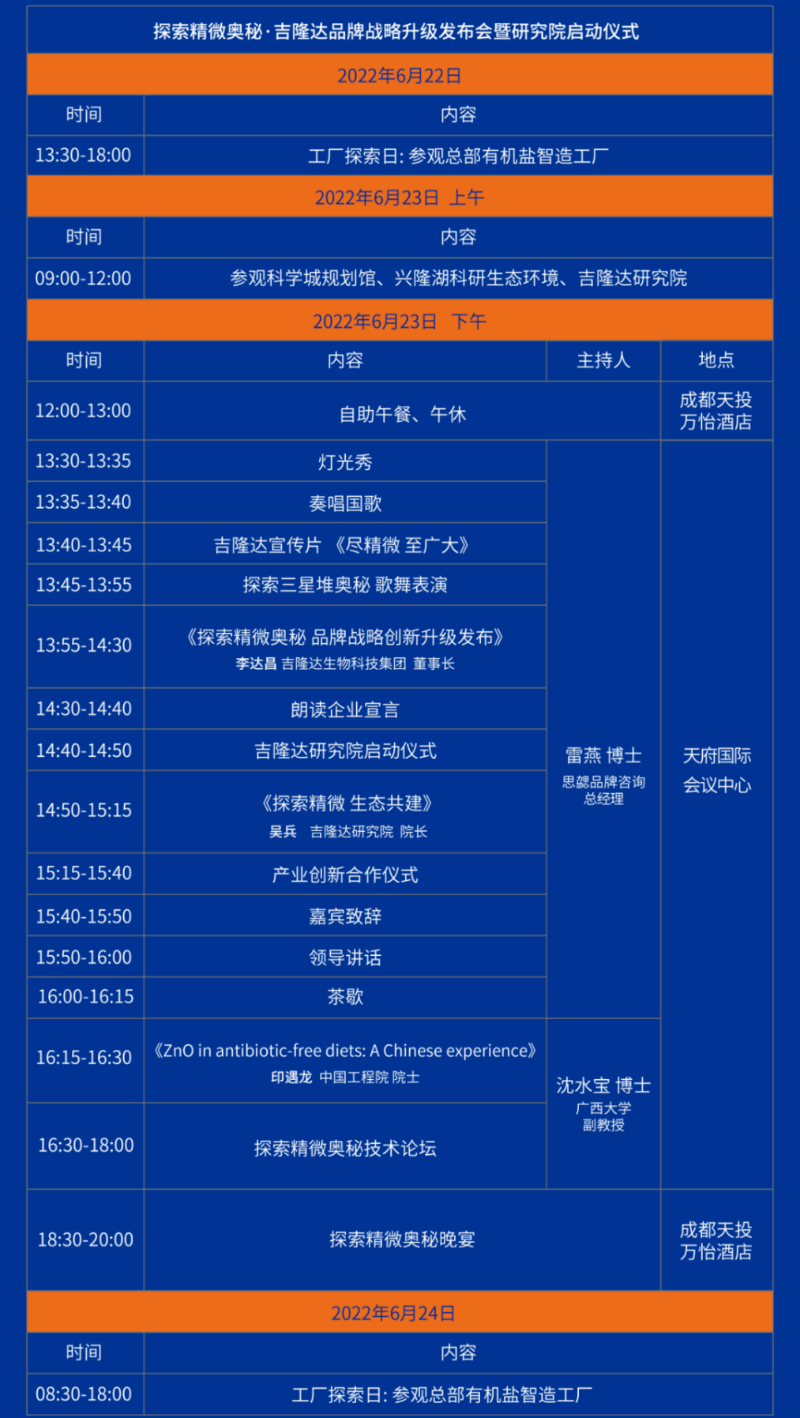 esball世博官网品牌升级活动流程