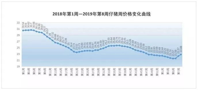 esball世博官网